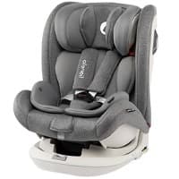 Детские автокресла