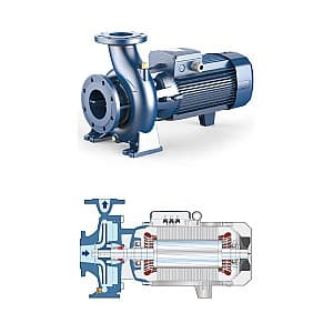 Pompa de apa Pedrollo F 32/160B