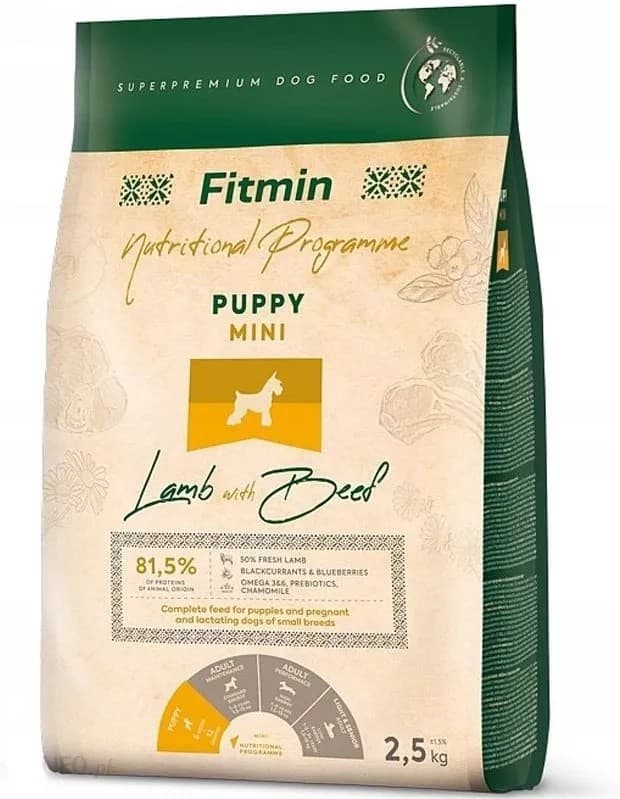 Сухой корм для собак Fitmin Mini Maintenance Lamb Beef 2.5kg