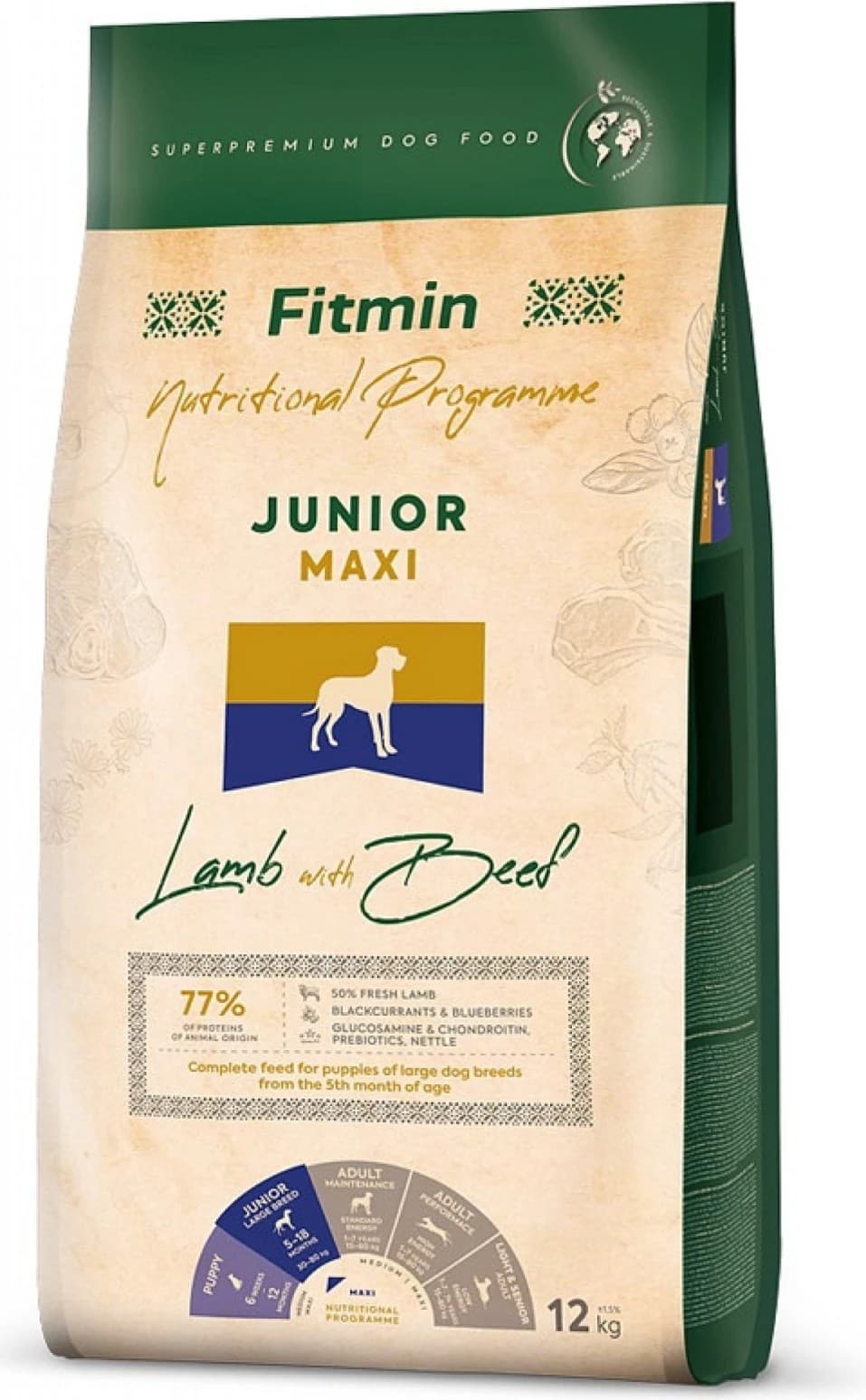 Hrană uscată pentru câini Fitmin Maxi Junior Lamb&Beef 12kg