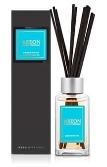 Ароматизатор воздуха Areon Perfume Premium Aquamarine