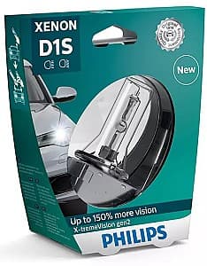 Lampă auto Philips 85415XVS1 35 W PK32d-2 (37697533)