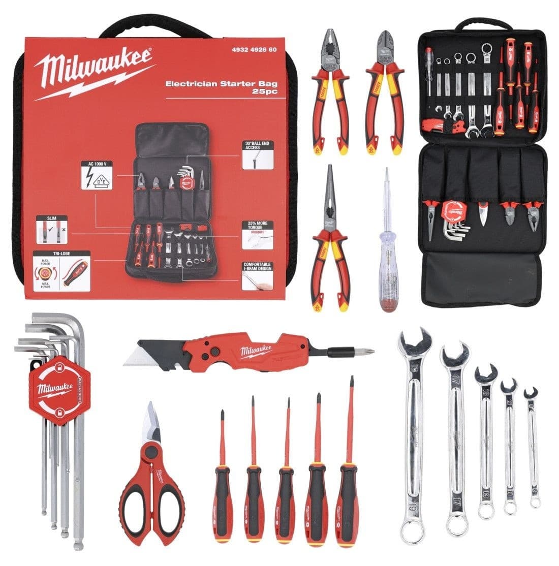 Set de scule Milwaukee Starter 25 buc (4932492660)