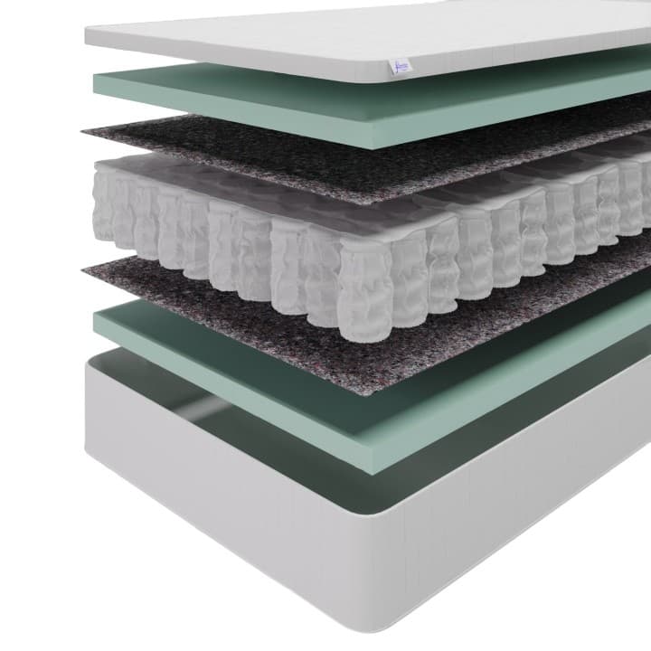 Saltea Almir Premium Plus 140x200