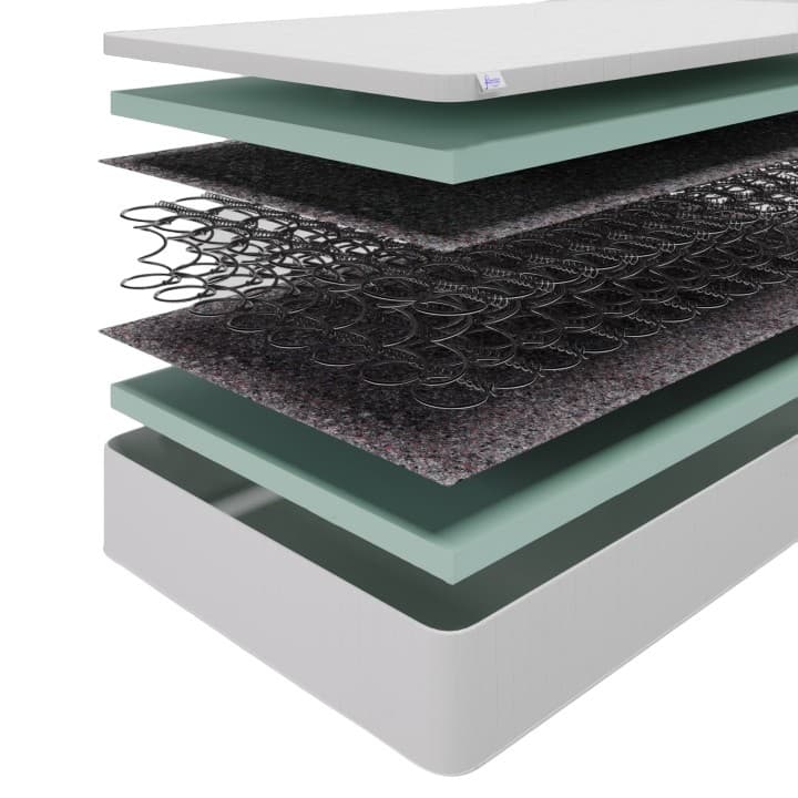Saltea Almir Elegance 1200*1900 (cu husa)